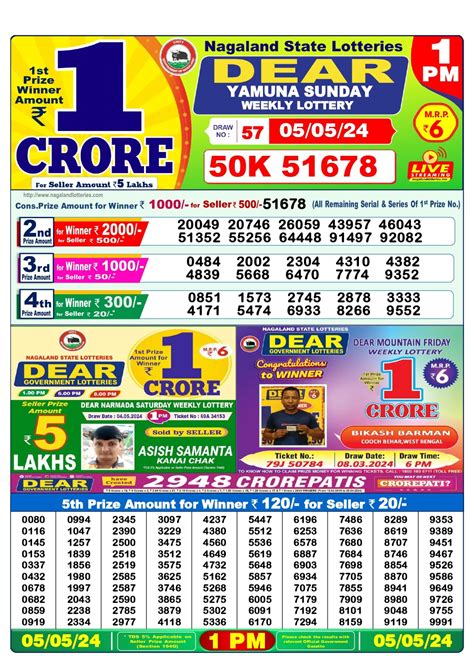 lottery result 5 tarik|5 Tarik Lottery Result 1 PM 6 PM 8 PM .